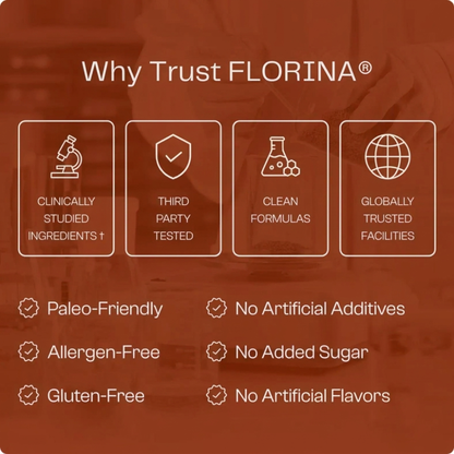 Florina Ceylon Cinnamon