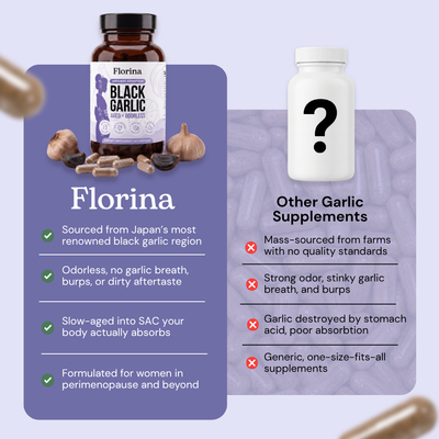 Florina - Odorless Black Garlic Capsules for Mature Women