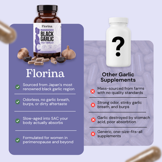 Florina - Odorless Black Garlic Capsules for Mature Women